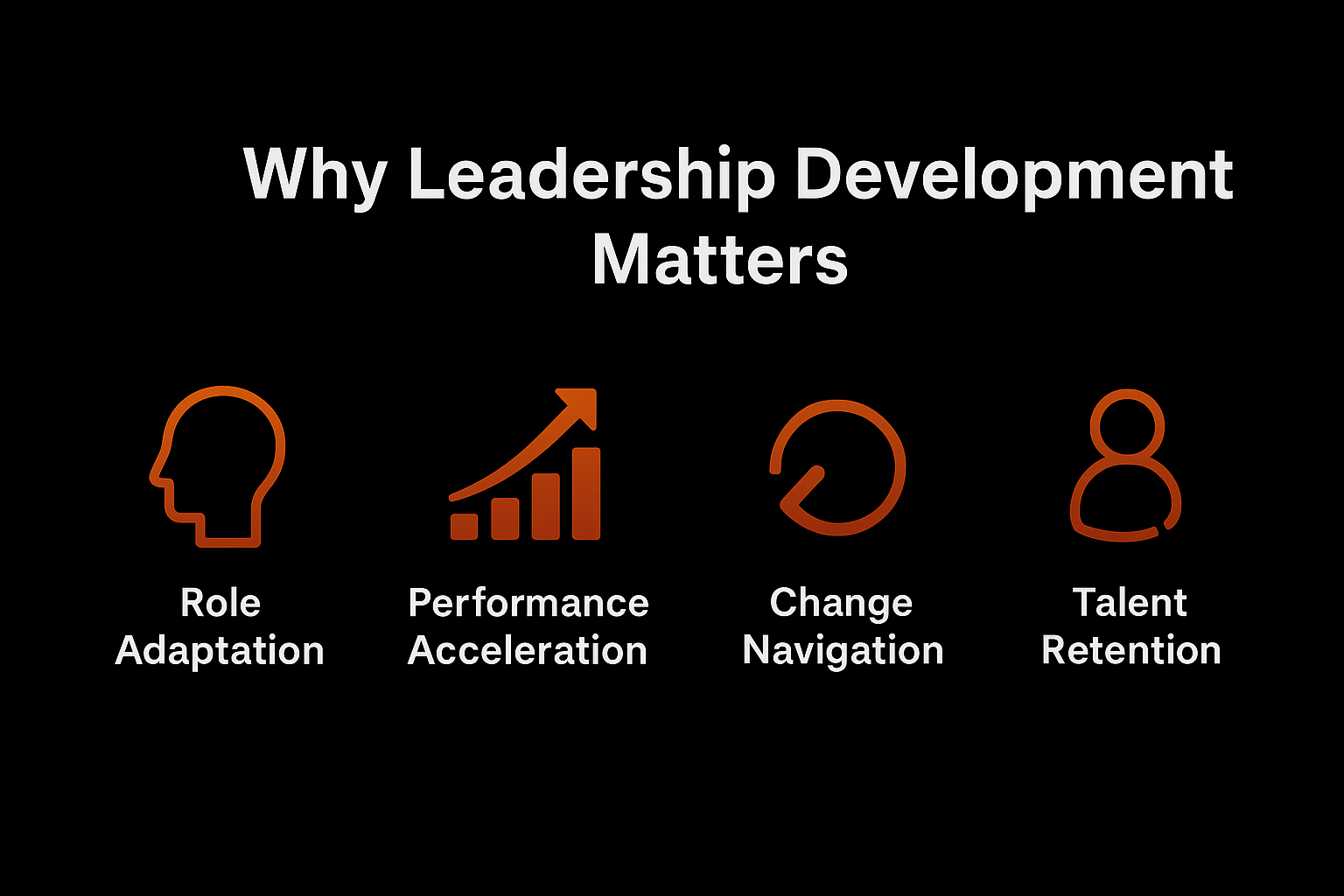 Leadership Development Services