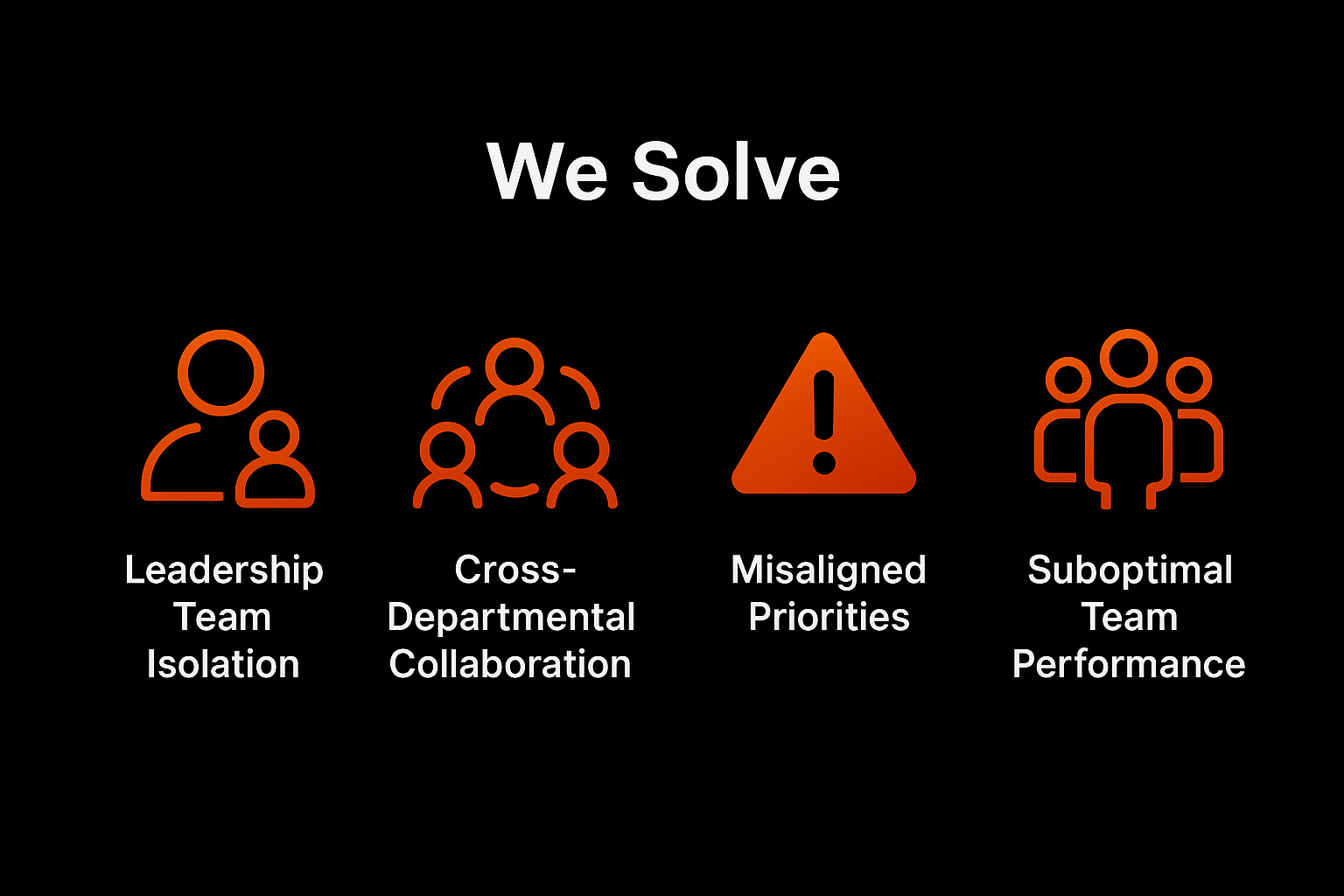 Team Effectiveness Solutions